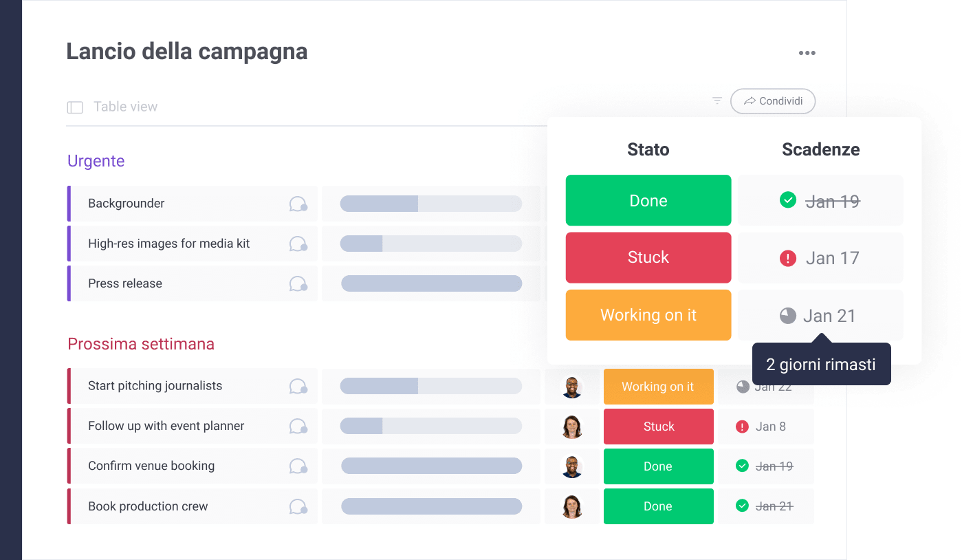 Outrun Tight Deadlines with monday.com's Creative Project Management Software